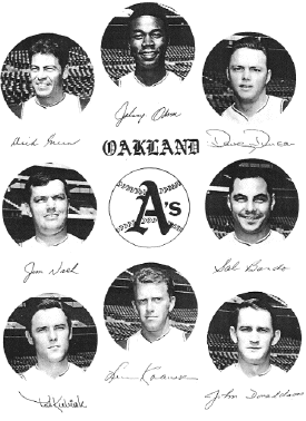Oakland A's Camera Day 1968 and 1971 